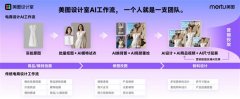 客岁12月国内AI原生APP月活已冲破1.