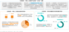 模仿扩展人类的智能